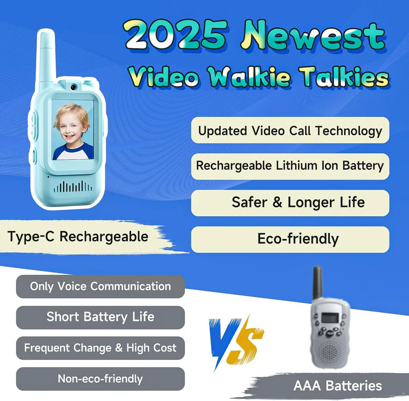 Dreamiv™ – Smart Video Walkie Talkies